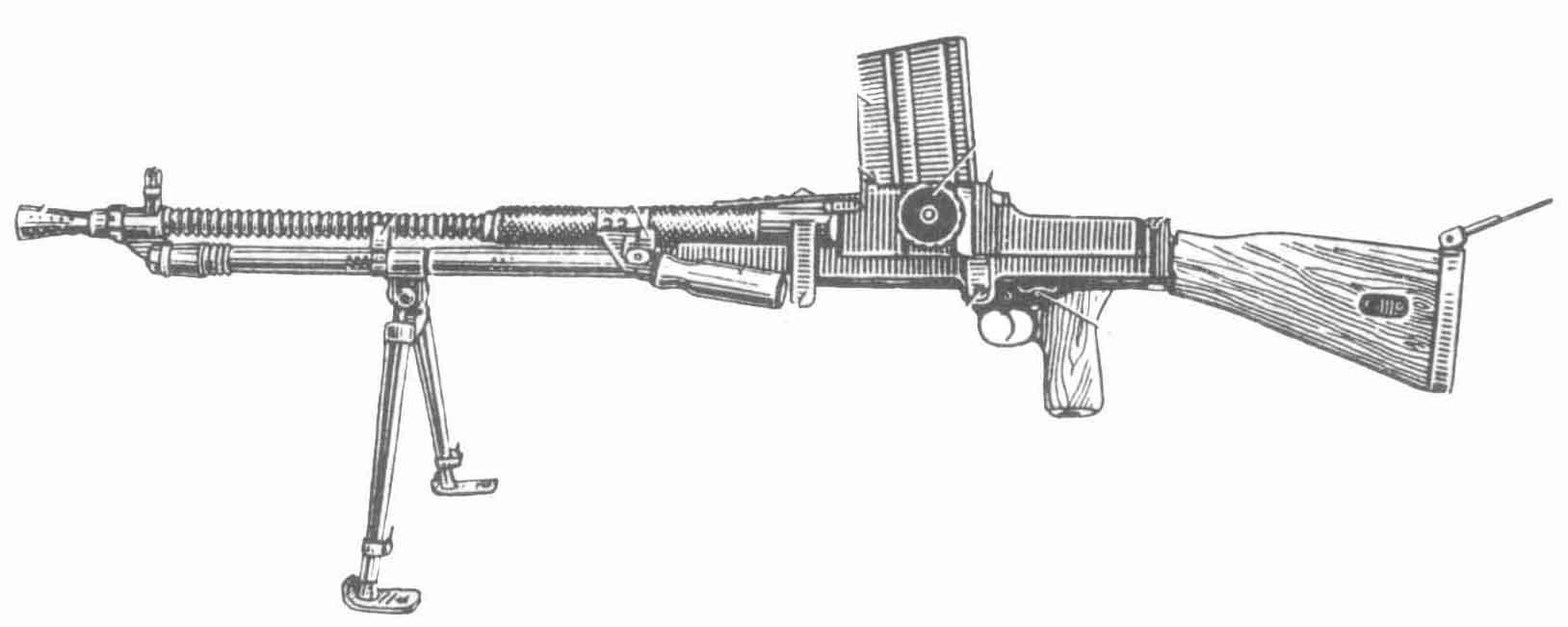 Rczny karabin maszynowy MG-30(t)